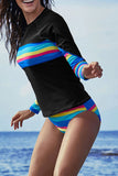 Poshoot-Athletic Rainbow Stripe Tankini Set